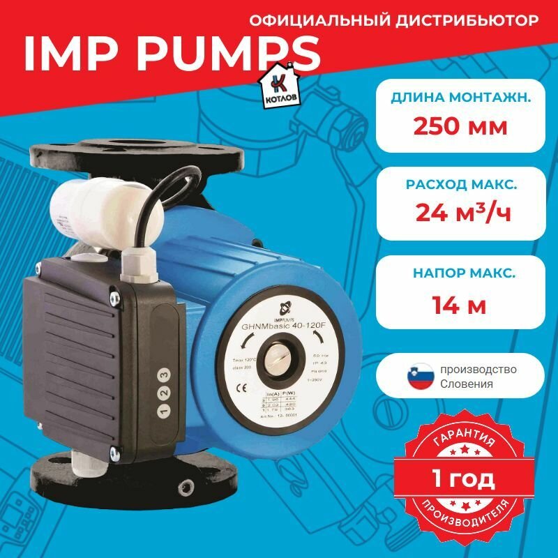 Насос циркуляционный IMP PUMPS GHNMbasic II 40-190F (1х220В; 0,97кВт)