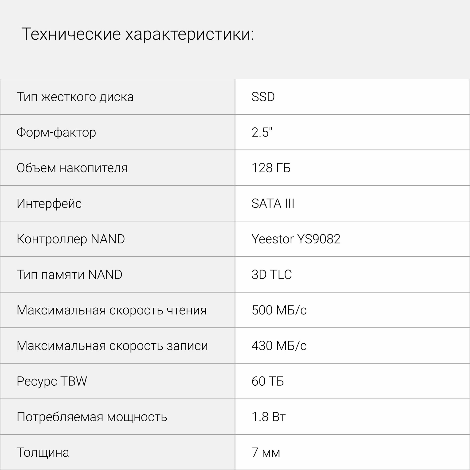 SSD накопитель Digma Run Y2 128ГБ, 2.5", SATA III, rtl - фото №17