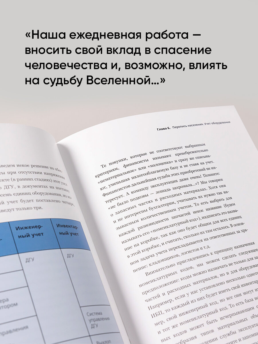 Настольная книга эксплуататора / Обработка данных / Датацентр