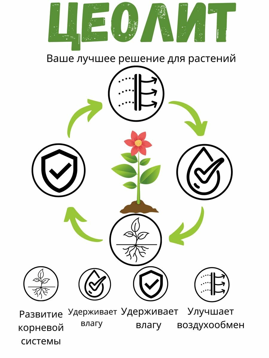 Цеолит грунт удобрение для всех растений 1 кг, 3-5 мм - фотография № 2