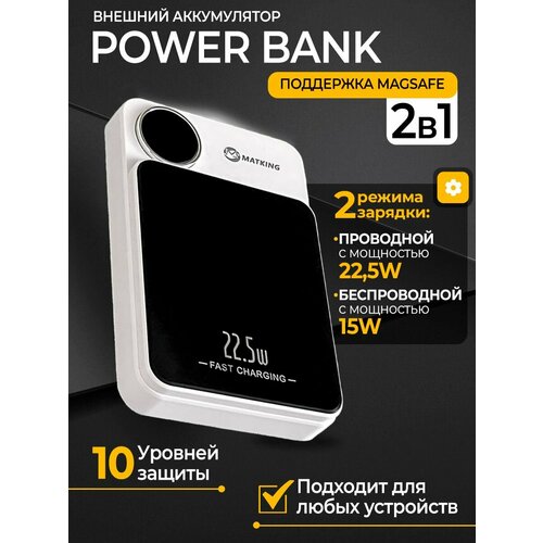 Стильный современный гаджет для зарядки беспроводной 5000 Mah 299900₽