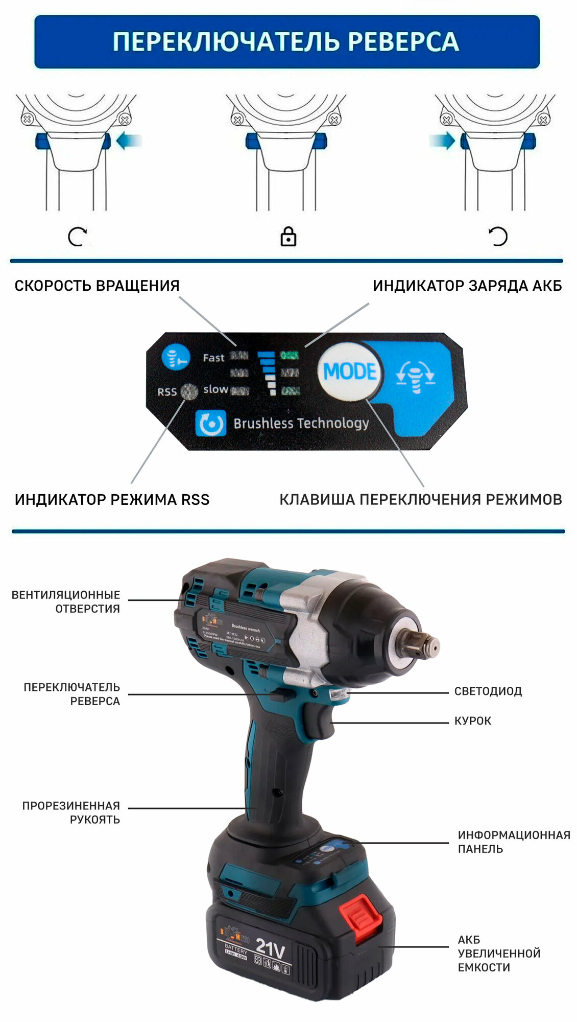 Гайковерты Аккумуляторный ударный гайковерт 21V (4,0Ah, 2 акб, 880Hm, 3500/мин, бесщёточный, +кейс) BEEZMOTO
