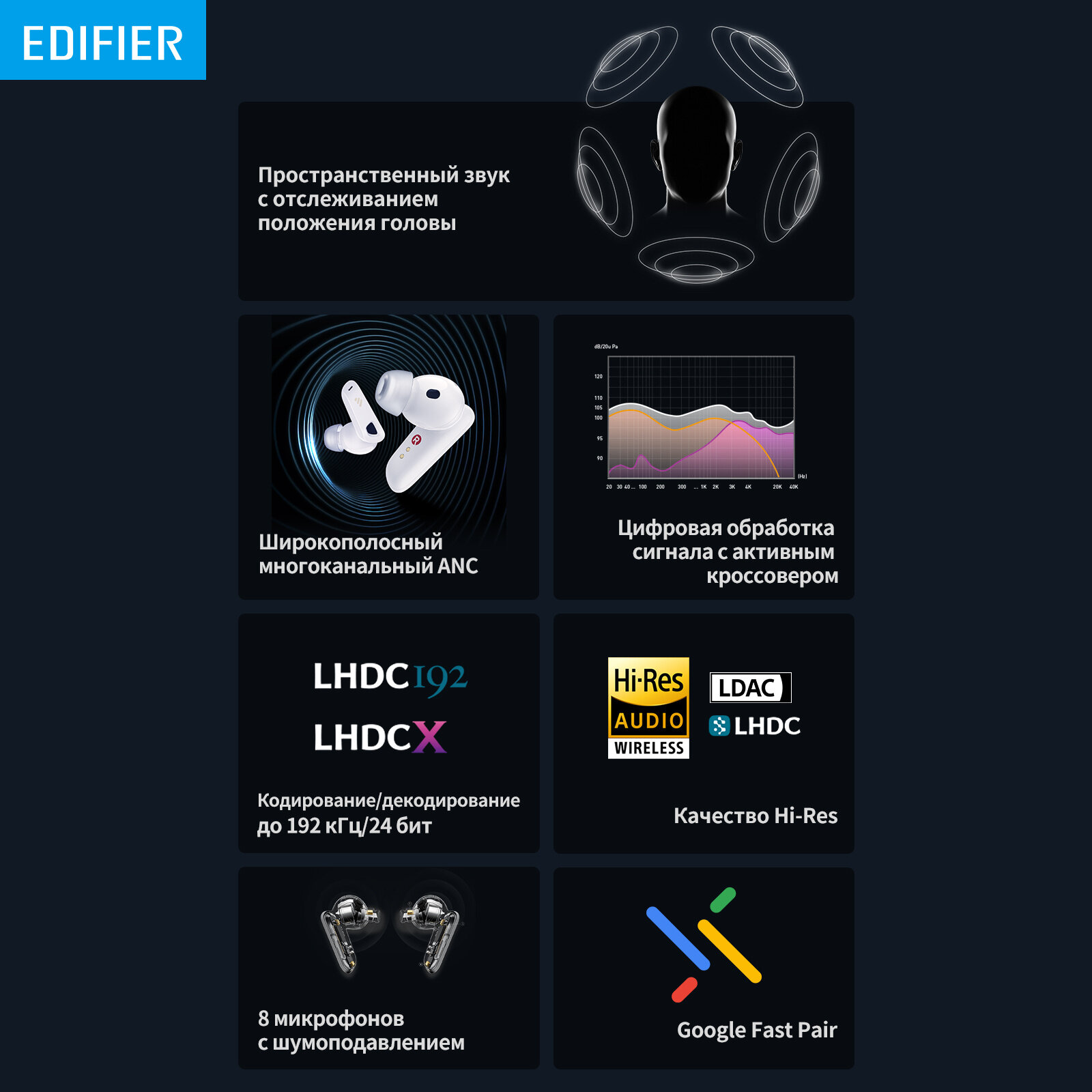 Беспроводные наушники Edifier - фото №12