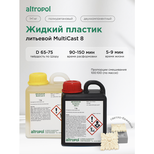 Литьевой полиуретан Altropol MultiCast 8 (+ISO 2) (бежевый), 2 кг