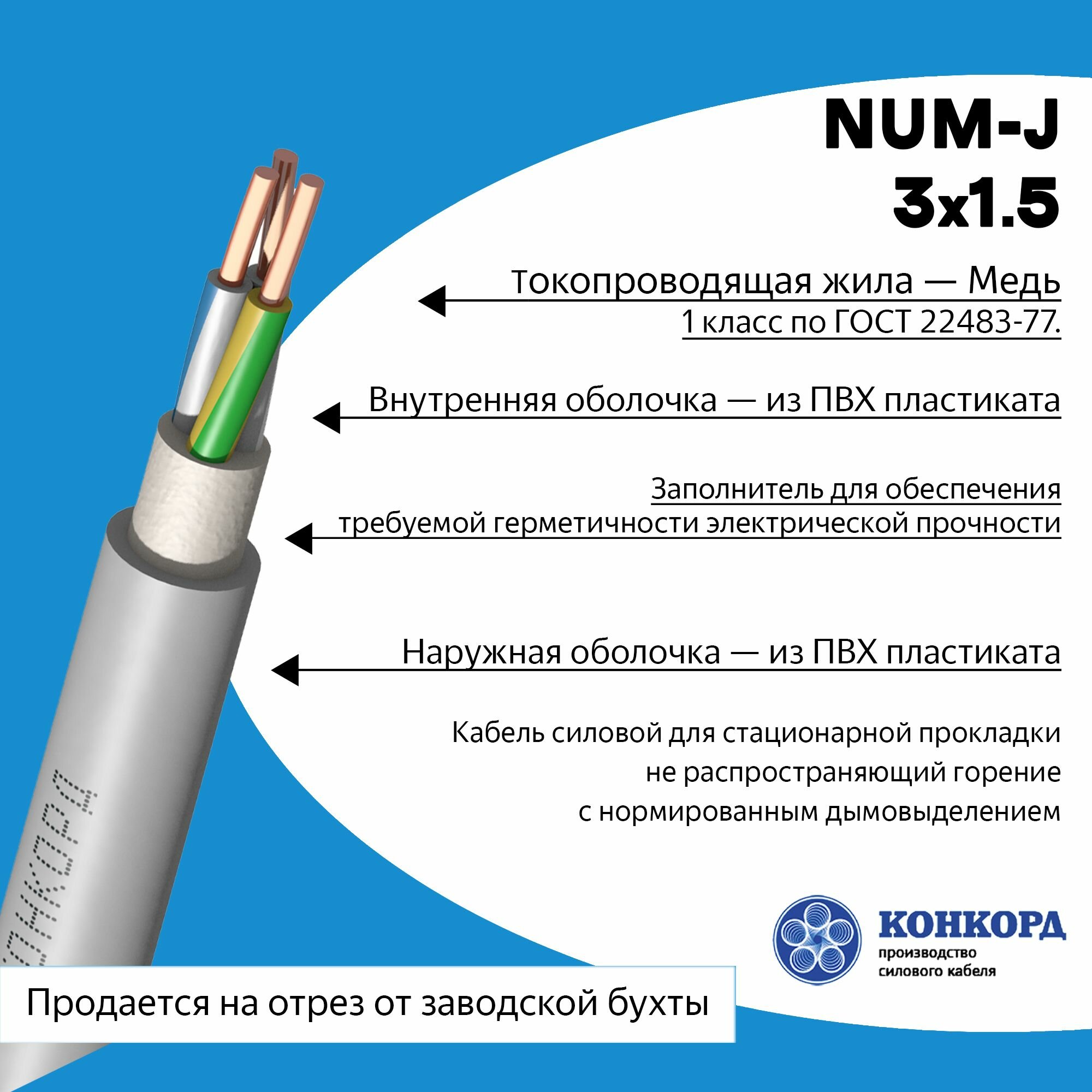 Электрический кабель NUM-J 3х1,5 Конкорд 20метров - фотография № 2