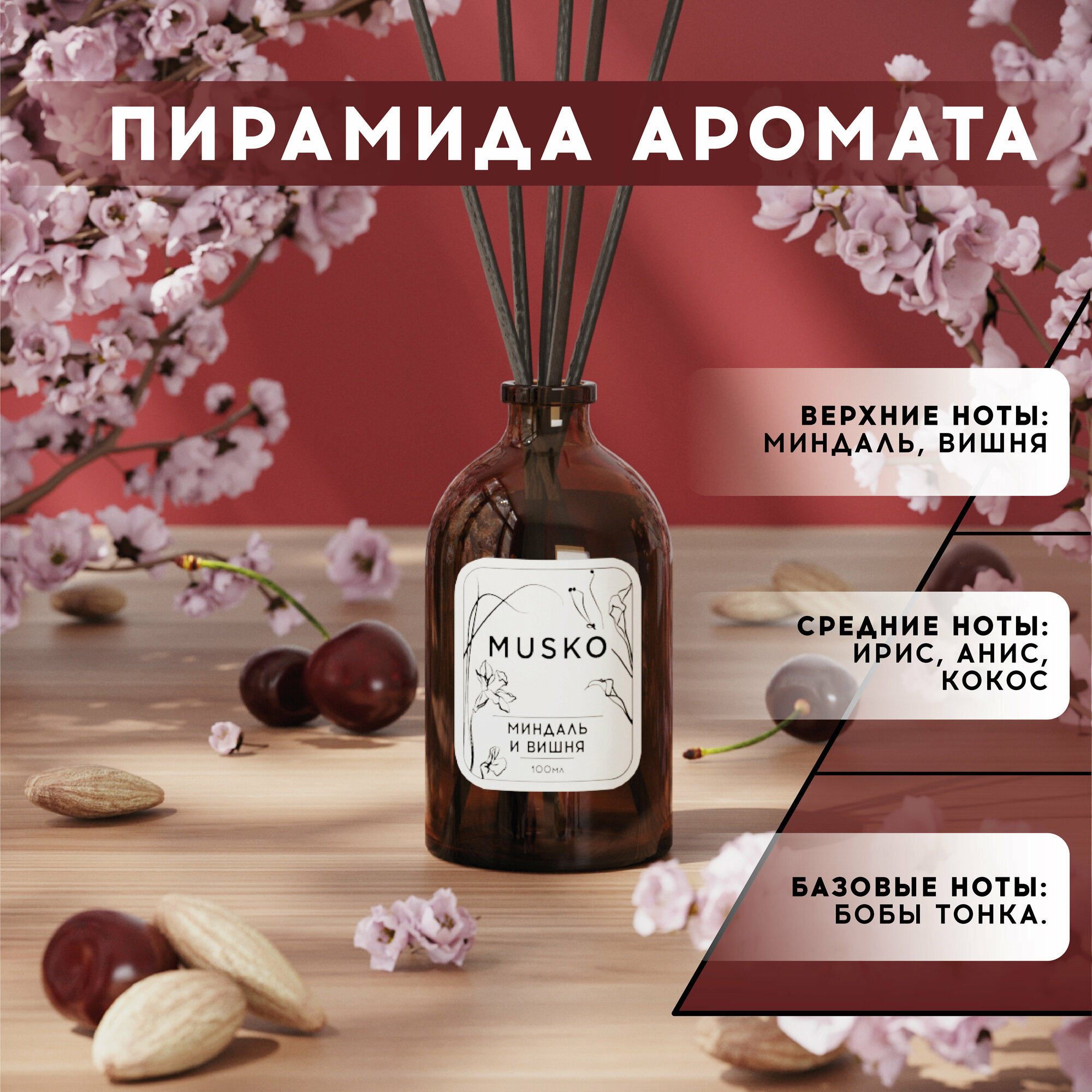 Ароматический диффузор для дома, ароматизатор с палочками, парфюм для дома, 50 мл, Миндаль и вишня — фото 1