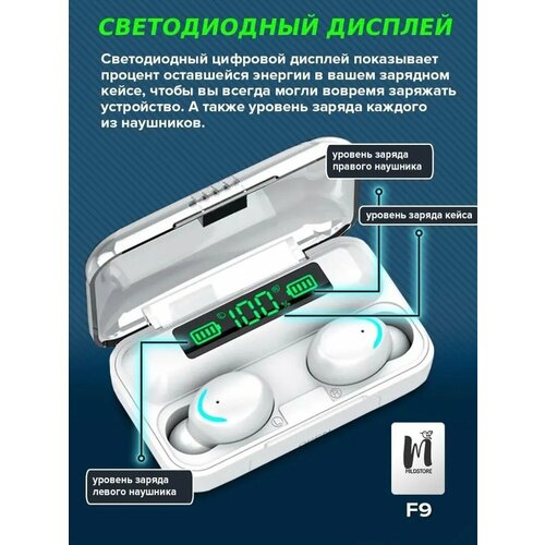 Наушники беспроводные наушники сенсорные с powerbank F9-5 блютуз наушники с дисплеем Белые 342₽