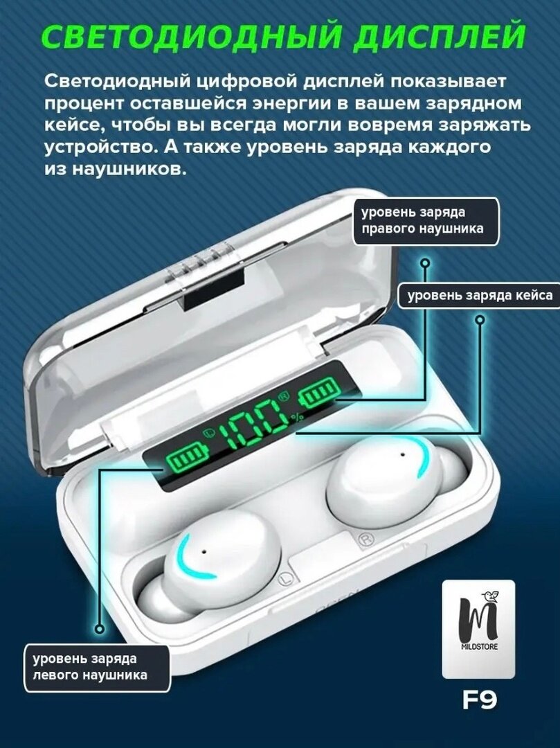 Наушники беспроводные / наушники сенсорные с powerbank F9-5 / блютуз наушники / с дисплеем Белые