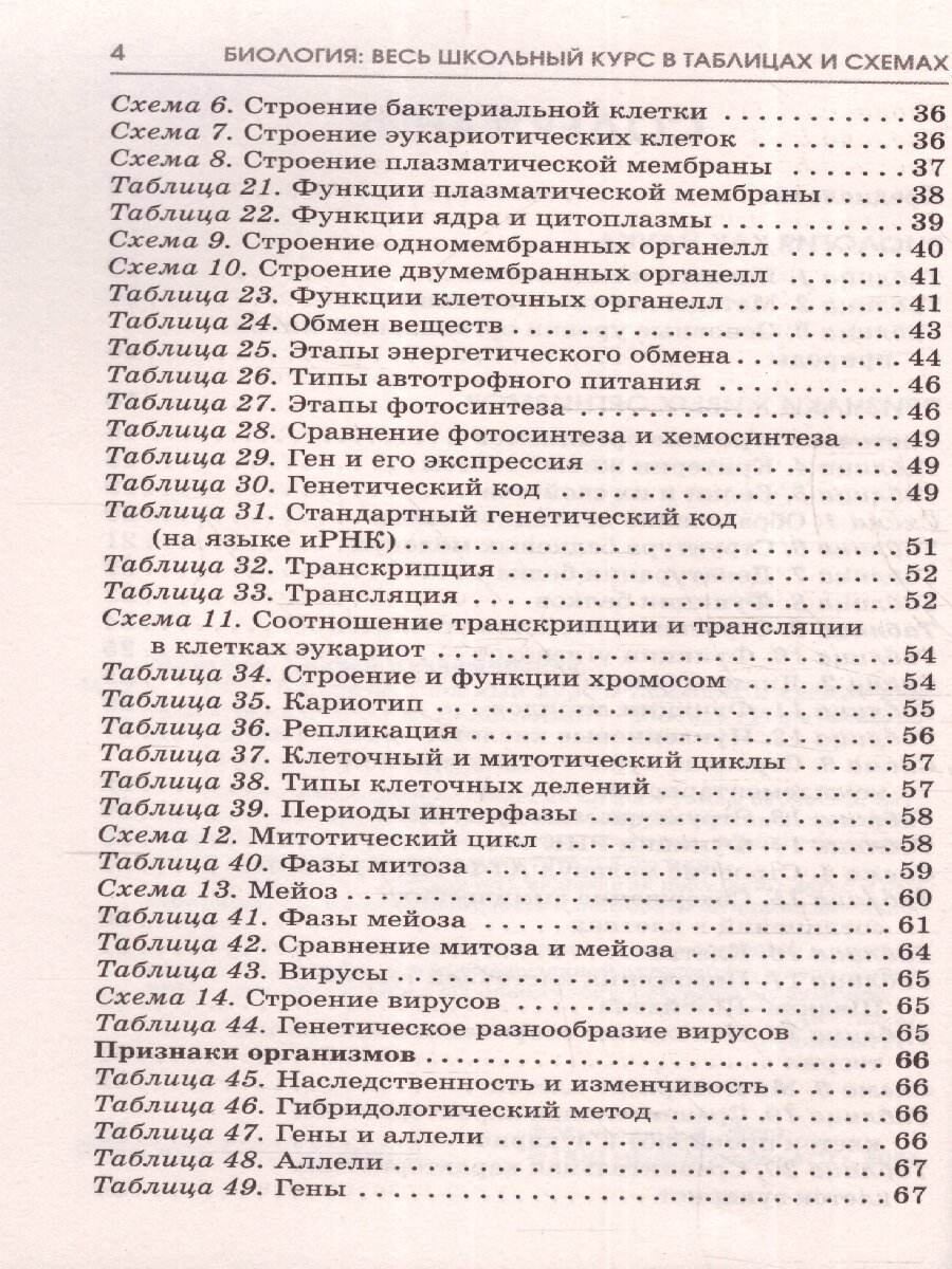 ОГЭ. Биология. Полный курс в таблицах и схемах для подготовки к ОГЭ - фото №17