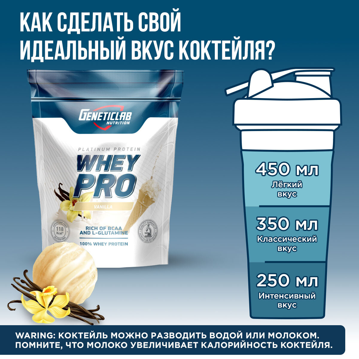 Протеин WHEY PRO 1000 g Ваниль