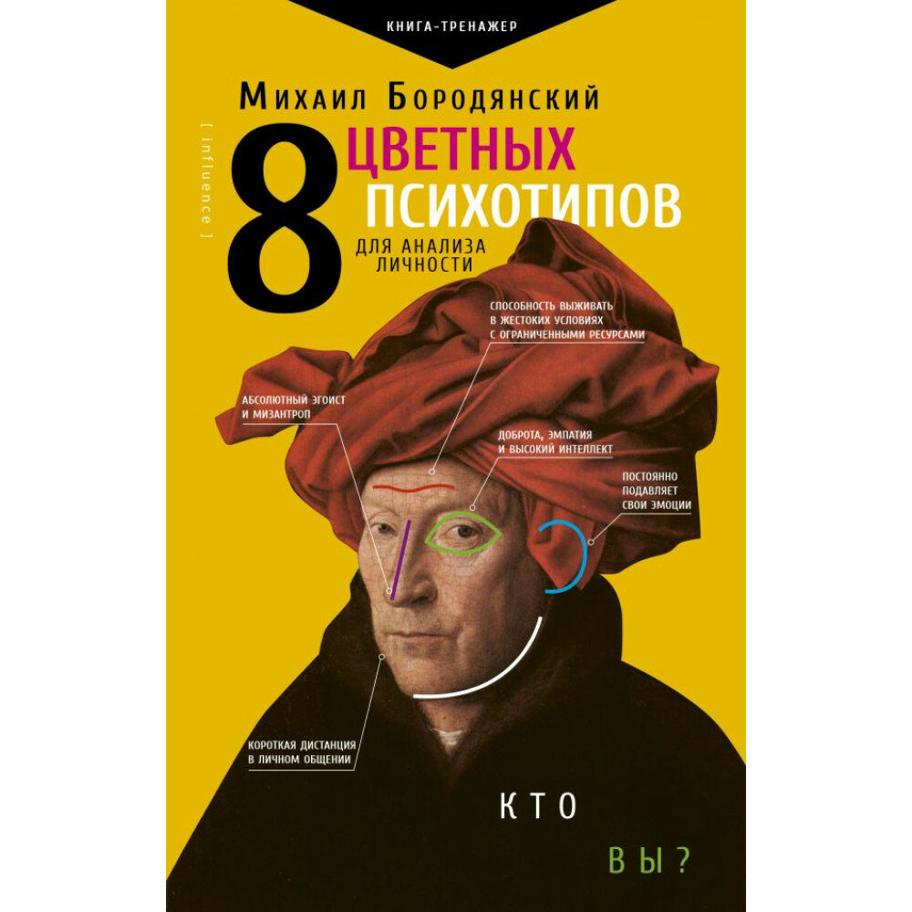 8 цветных психотипов для анализа личности - фото №8