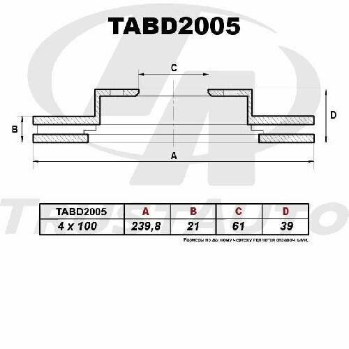 Диск тормозной пер. FIT GD2 GD4 GD3 239x21x61x39x4x100 TABD2005 trustauto 1шт