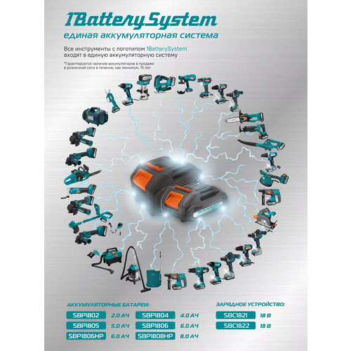 Sturm CD3618 Дрель аккумуляторная без аккумулятора 4594₽