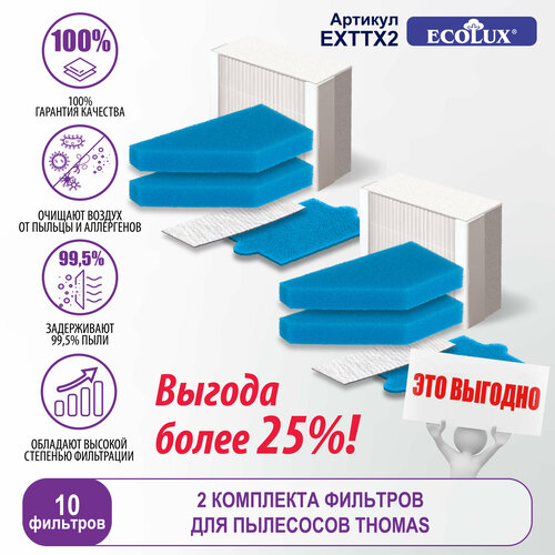 Ecolux Комплект фильтров HЕРА-фильтр воздушный микрофильтр и губчатые фильтры для пылесосов THOMAS AQUA-BOX 10 шт EXTTX2 700₽