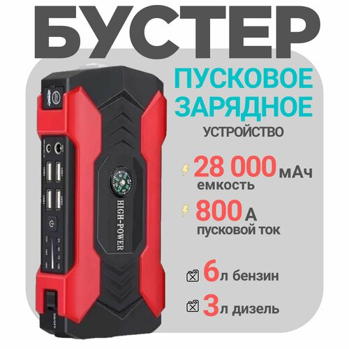 Пусковое зарядное устройство для автомобиля портативное бустер автомобильный пусковой 28000мАч 2979₽