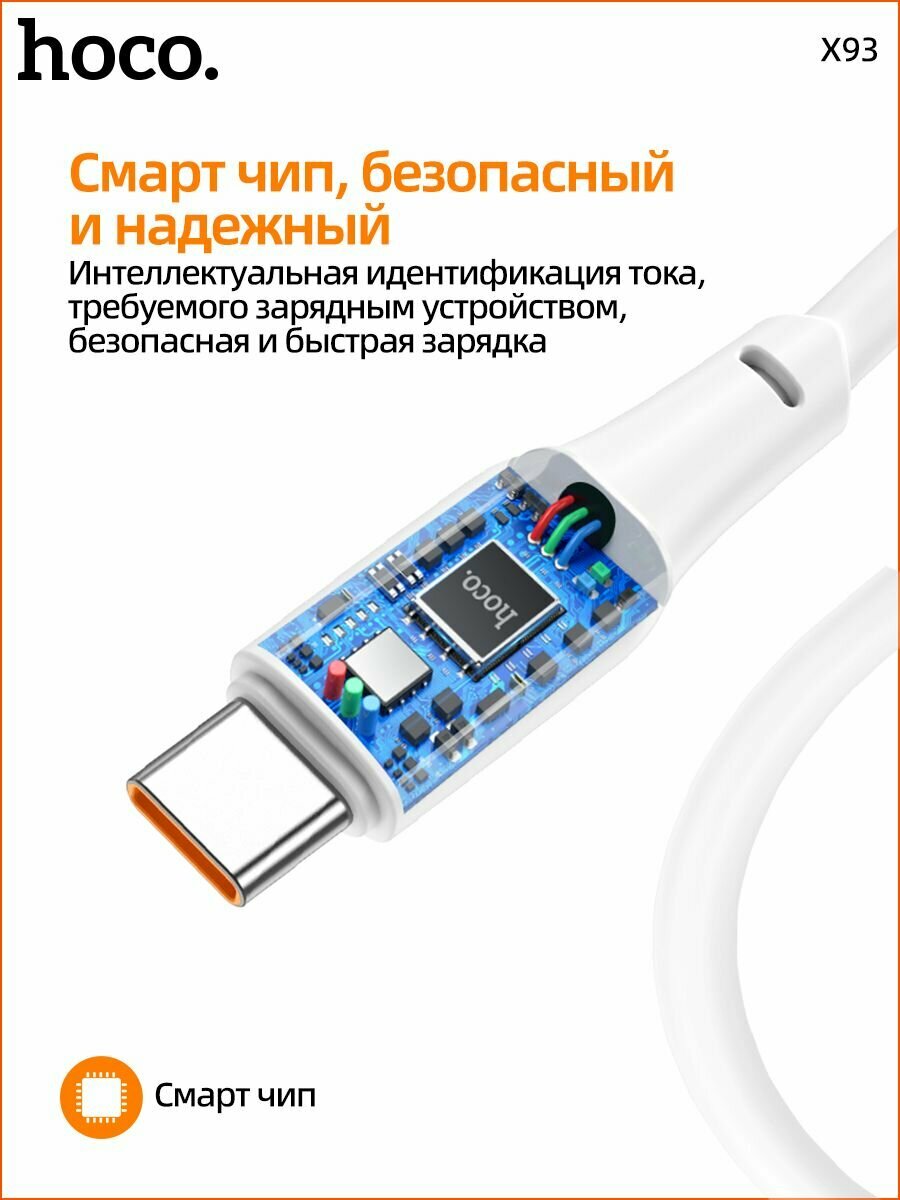 Кабель HOCO X93 TYPE-C to TYPE-C 100W, 2 метра, белый — фото 1