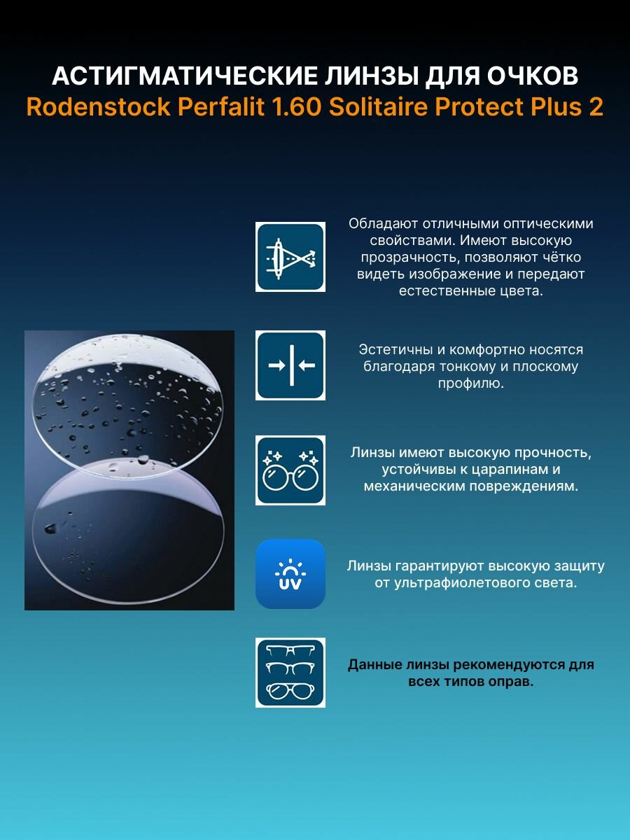 Линзы для очков Rodenstock Perfalit 16 Solitaire Protect Plus 2 сферические с диоптриями с астигматикой диаметр 75 мм