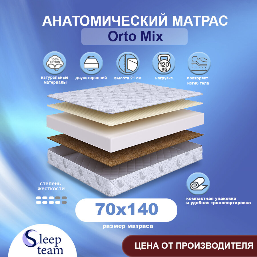 Матрас детский SleepTeam Orto Mix 70х140, высота 21 см, беспружинный с массажным эффектом, односпальный
