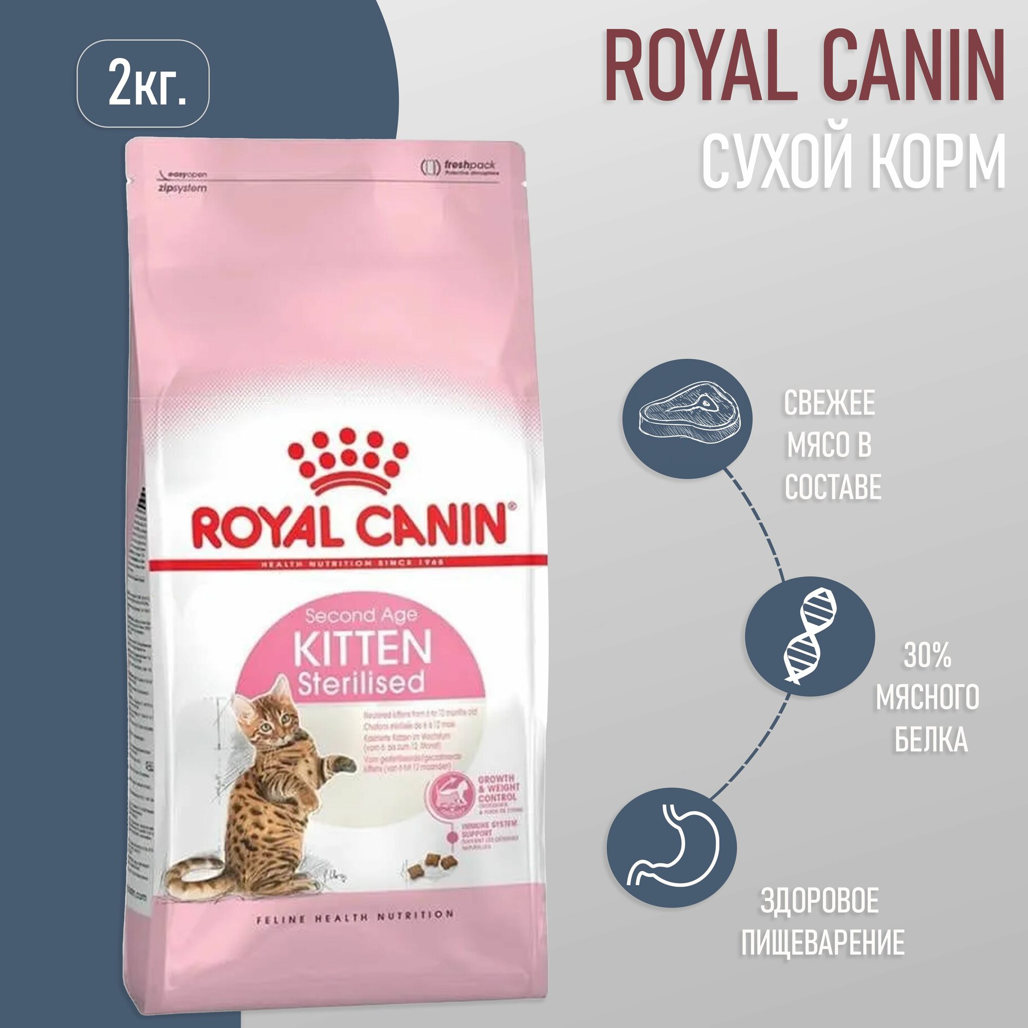 Cухой корм для стерилизованных и кастрированных котят Royal Canin Kitten Sterilised, 2 кг