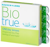 Контактные линзы Bausch & Lomb Biotrue ONEday (90 линз) R 8,6 D -7