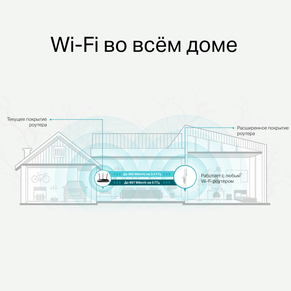 Усилитель сигнала Wi-Fi TP-LINK - фото №15