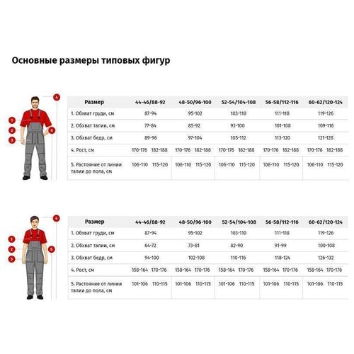 Костюм рабочий летний л05-КБР зелен (р.48-50) 170-176 (Арсенал-СП)