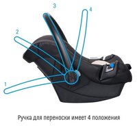 Автокресло группа 0+ (до 13 кг) Smart Travel First blue