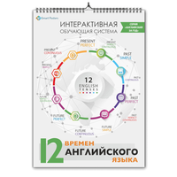 Английский для детей. Умное пособие учебник по грамматике английского языка