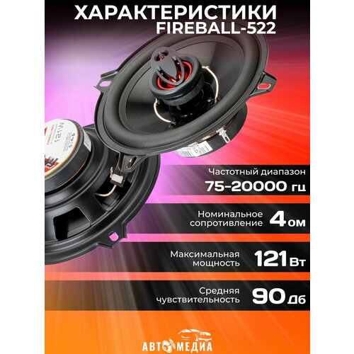 Акустическая система FIREBALL-522 2 шт 211000₽