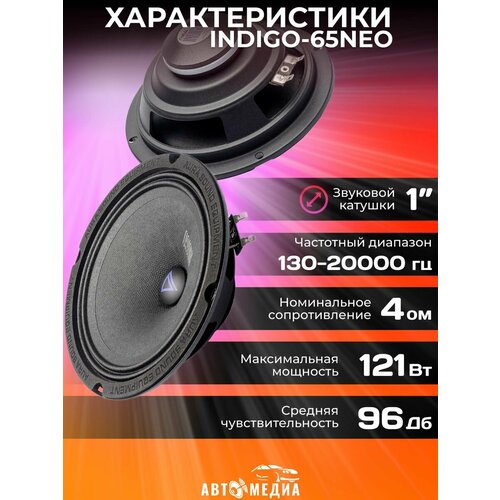 Колонки автомобильные INDIGO-65NEO комплект 2 шт 836000₽