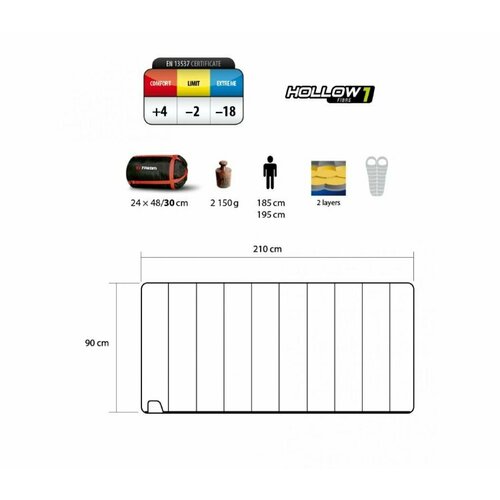 Спальный мешок Trimm Comfort TRAMP синий 195 R 44199 1582000₽