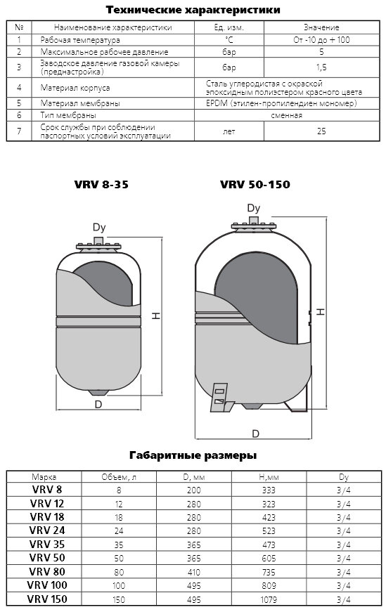 Мембранный/расширительный бак для отопления VALTEC 24л (метал/3/4"/5bar) VT RV R060024