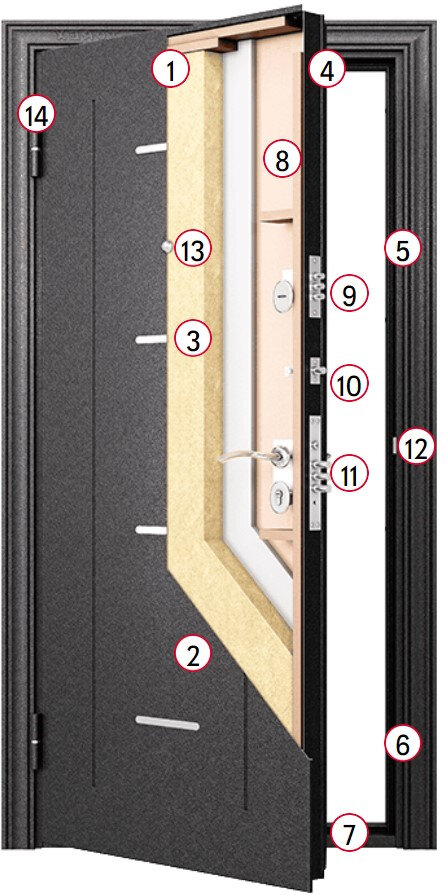фото Torex Стальная дверь Torex Delta–M 100