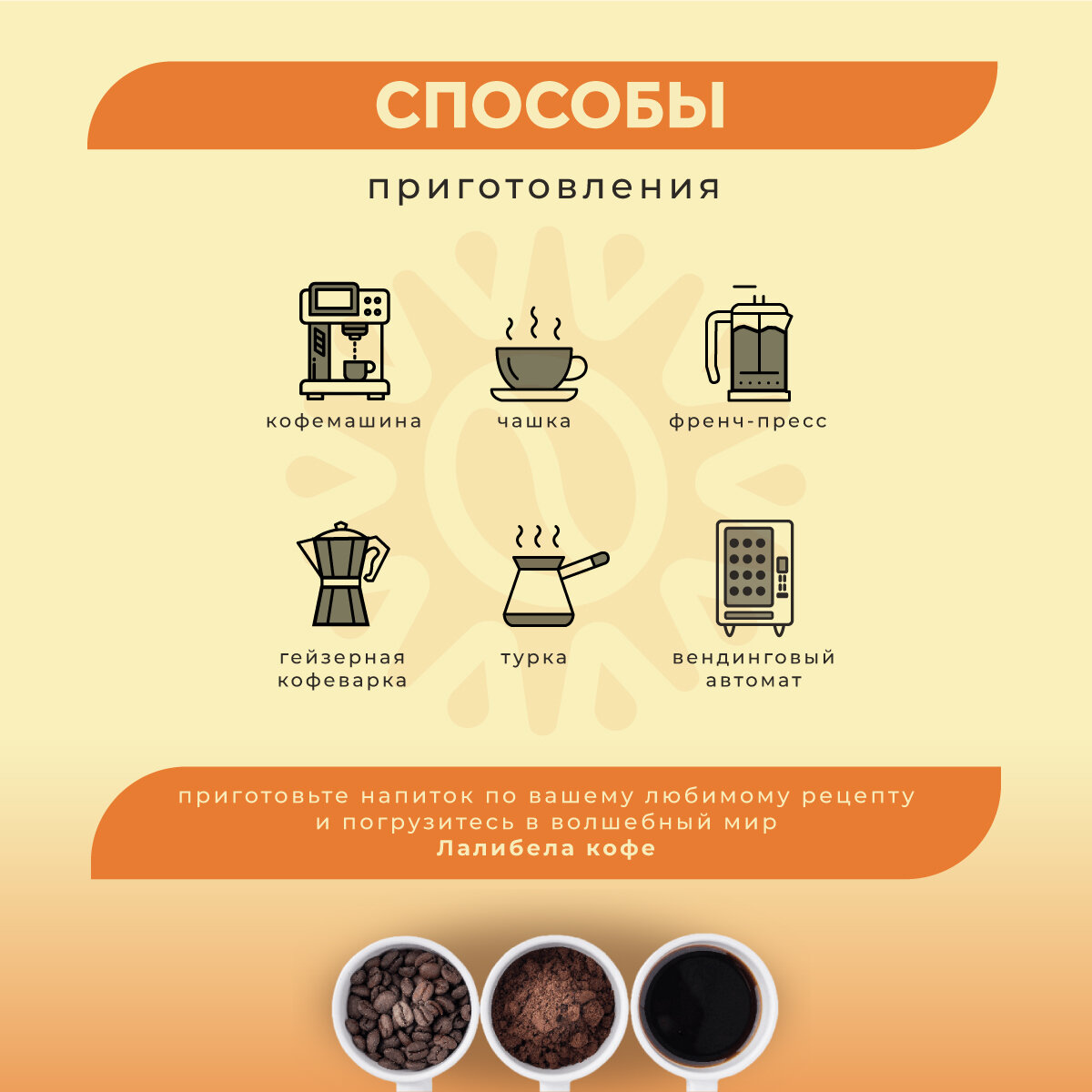 Набор кофе 2 шт: Кофе в зернах Lalibela Coffee Espresso Bar, 1кг — фото 1