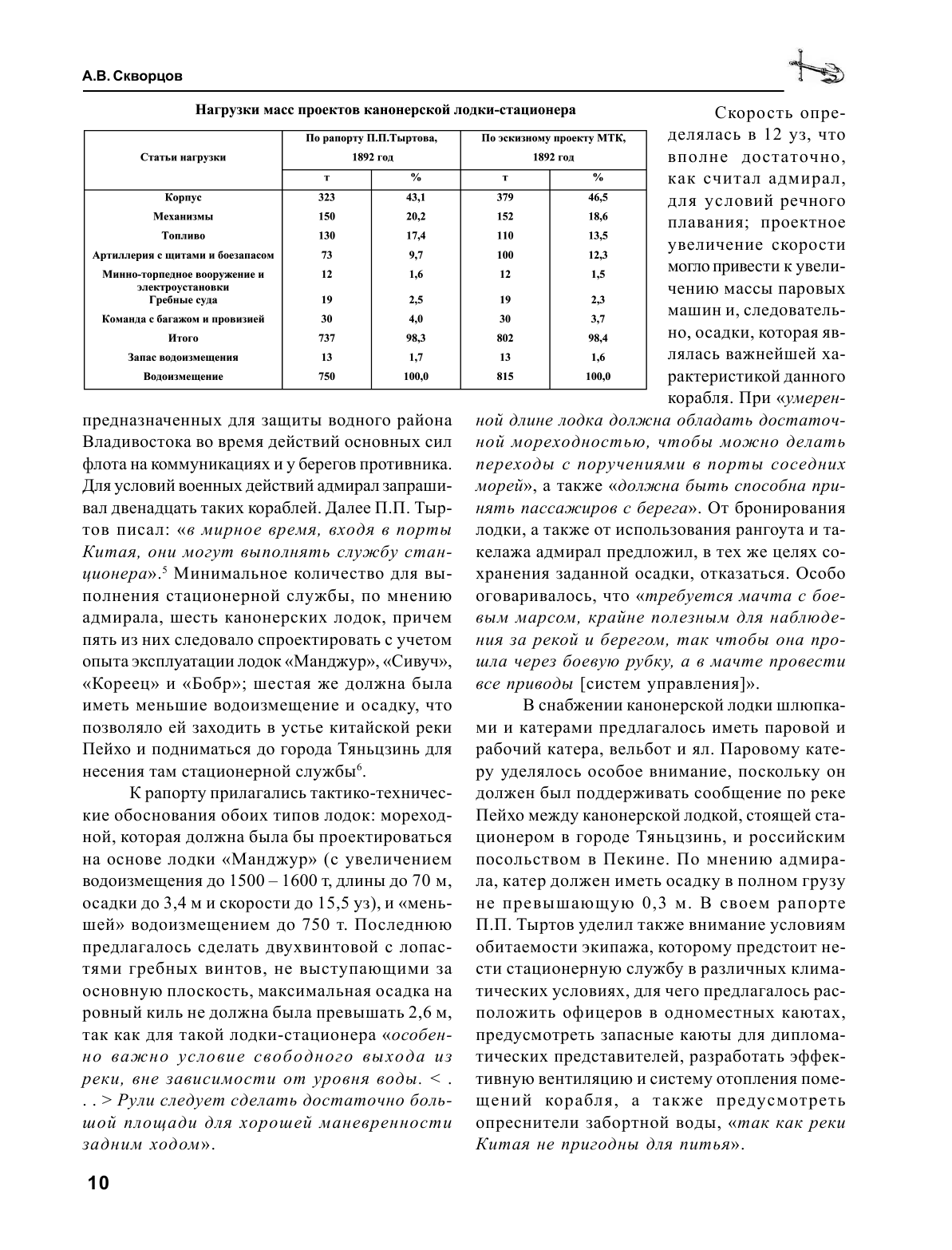 Канонерские лодки типа «Гиляк». От Китая и Порт-Артура до Первой мировой - фото №11