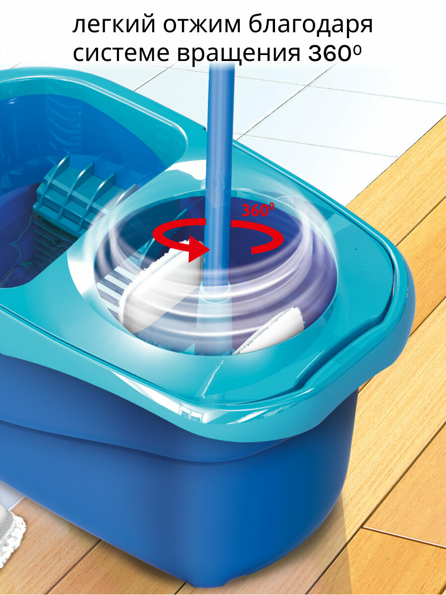 Набор для уборки Spontex "EXPRESS SYSTEM+ XL", с отжимом, ведро, насадка, моющая головка — фото 1