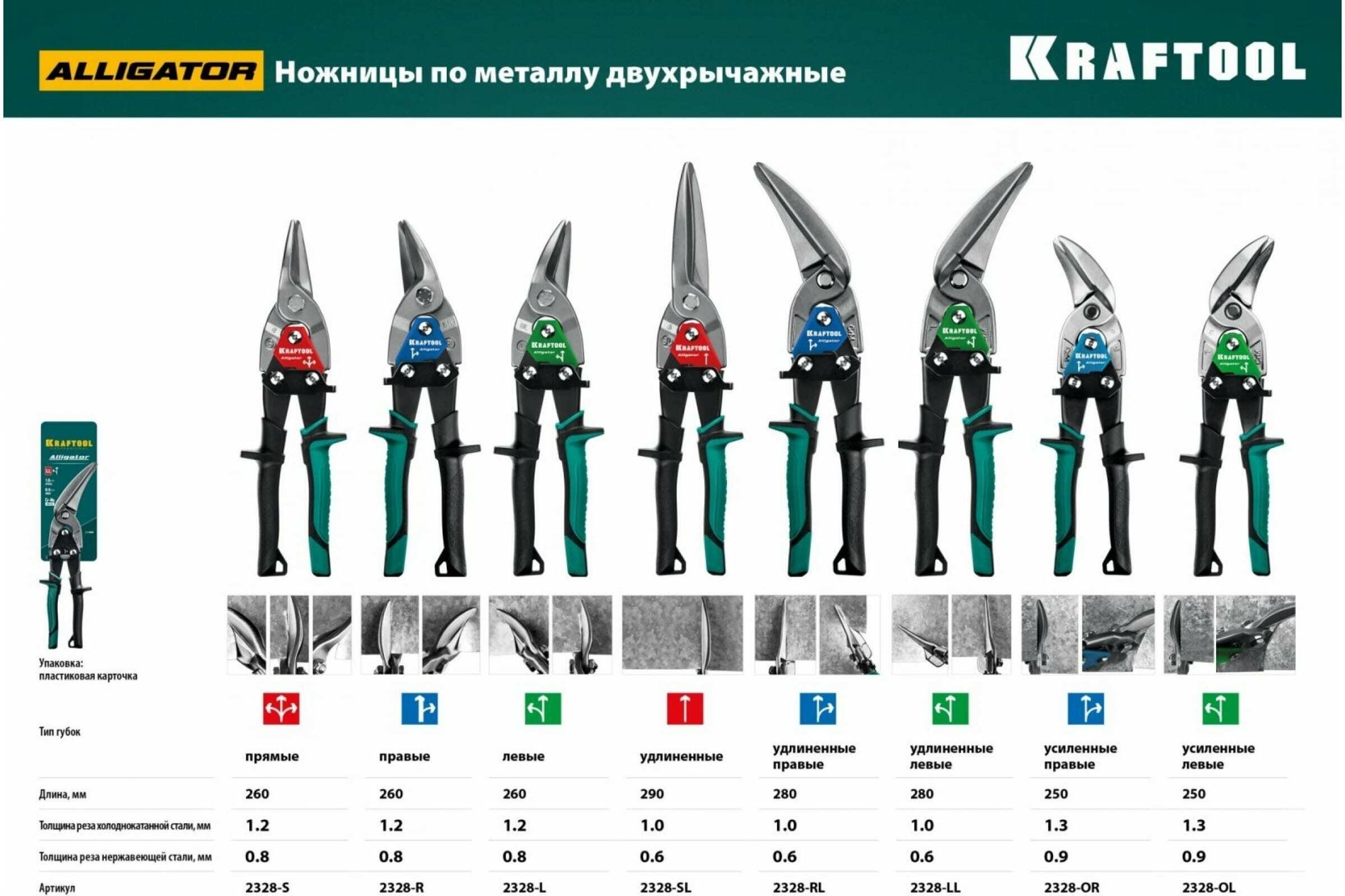 KRAFTOOL 250 правые усиленные ножницы по металлу с выносом Alligator 2328-OR