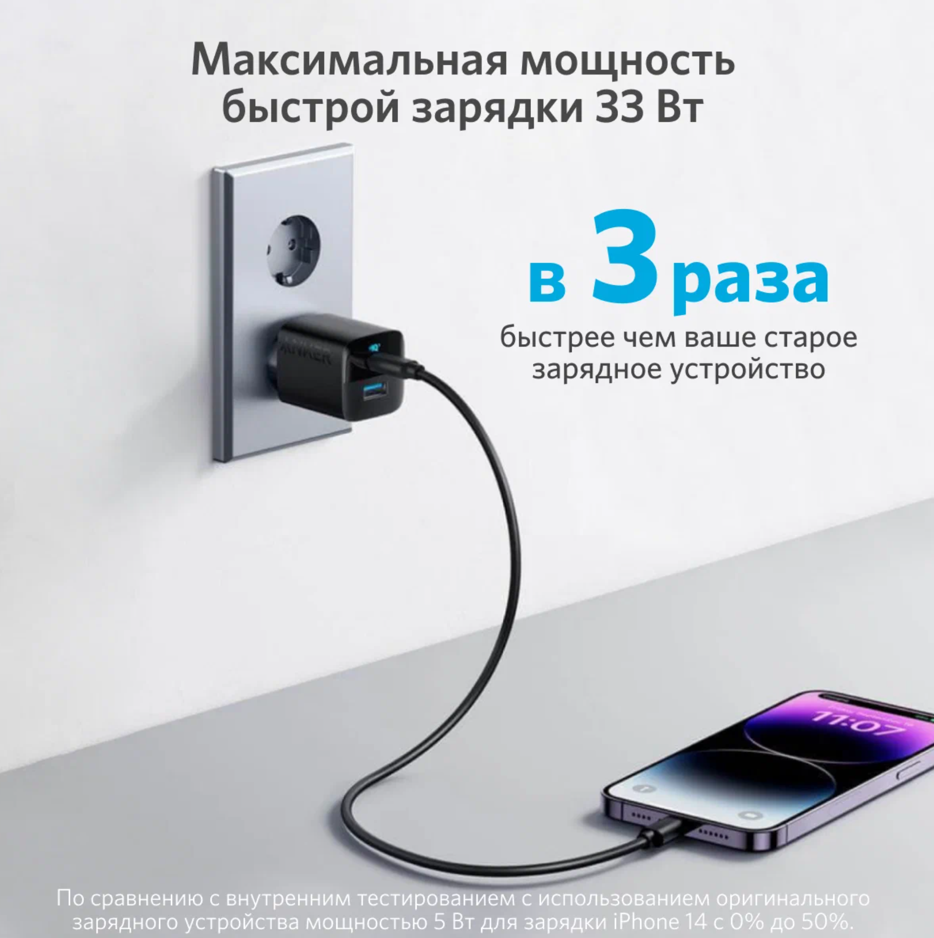 Сетевое зарядное устройство Anker 323, 33 Вт, черный