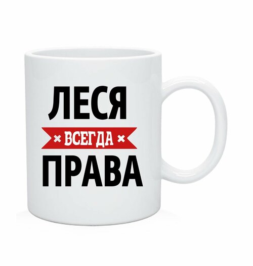 Кружка, Чашка чайная с именем 