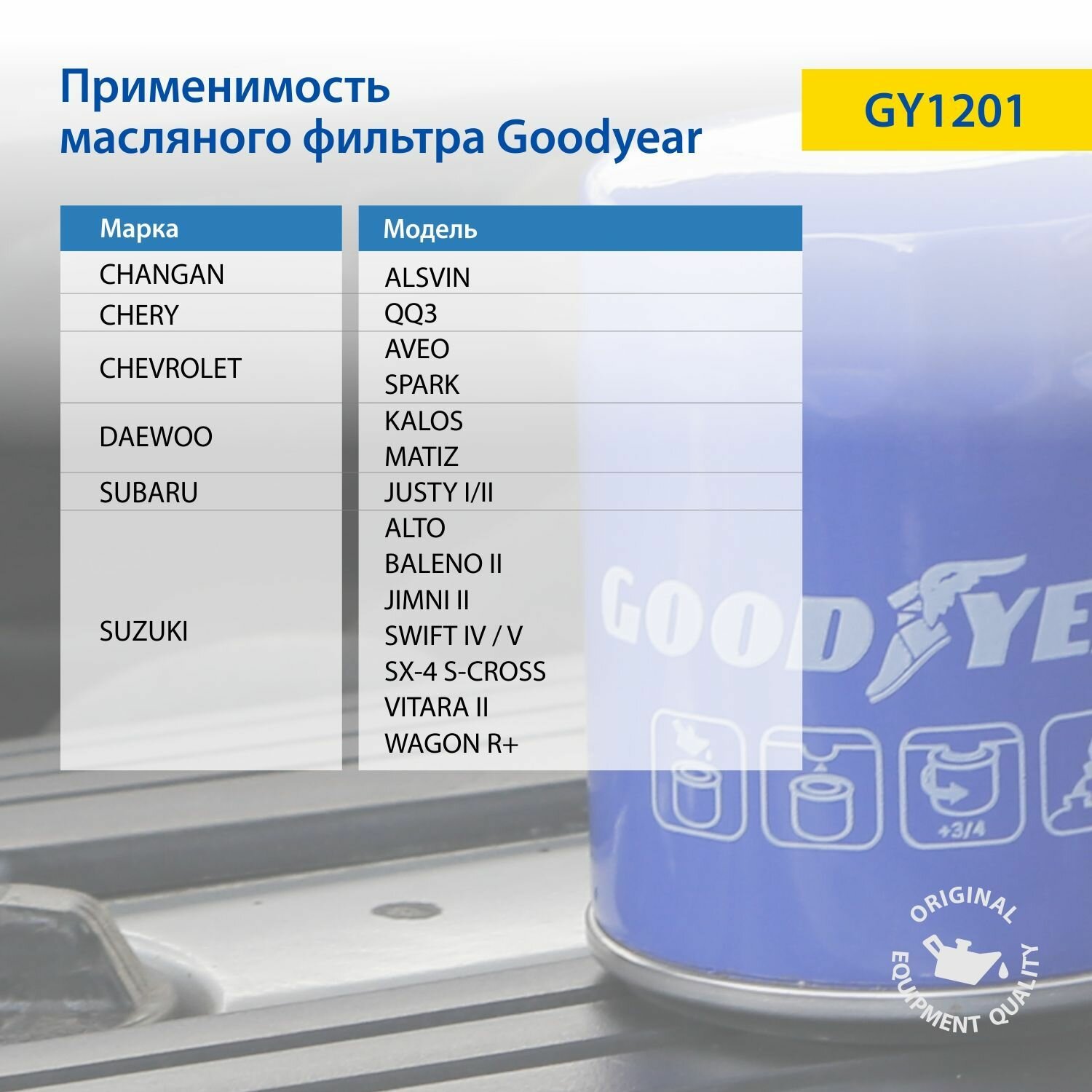 Фильтр масляный FORD Focus C MAX, MONDEO 1.8 2.0L 2000 /MAZDA 3,5,6 2002 (Goodyear) GY1203 - фото №9