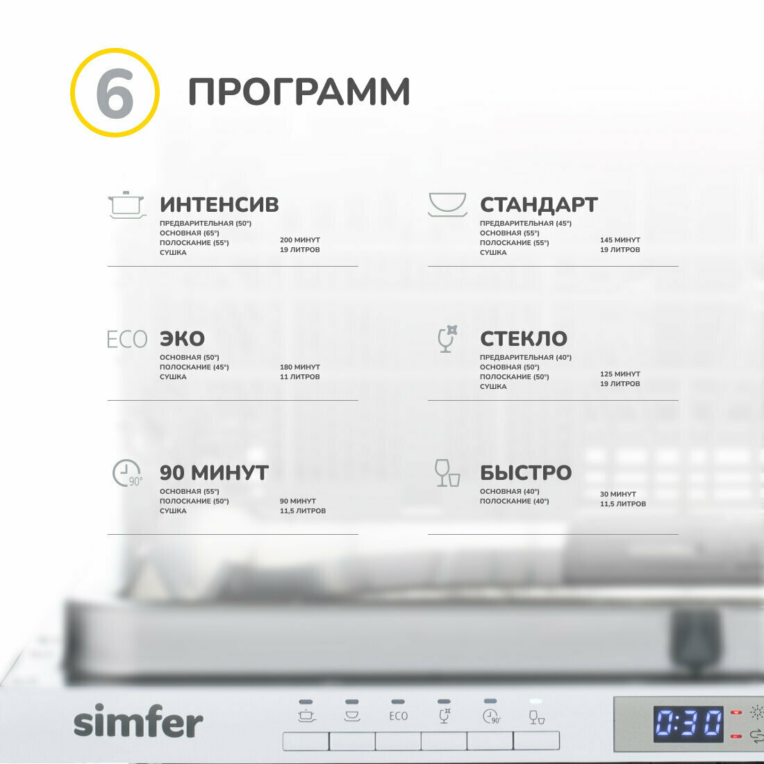 Simfer Встраиваемая посудомоечная машина 60см Simfer DGB6601 - фотография № 7