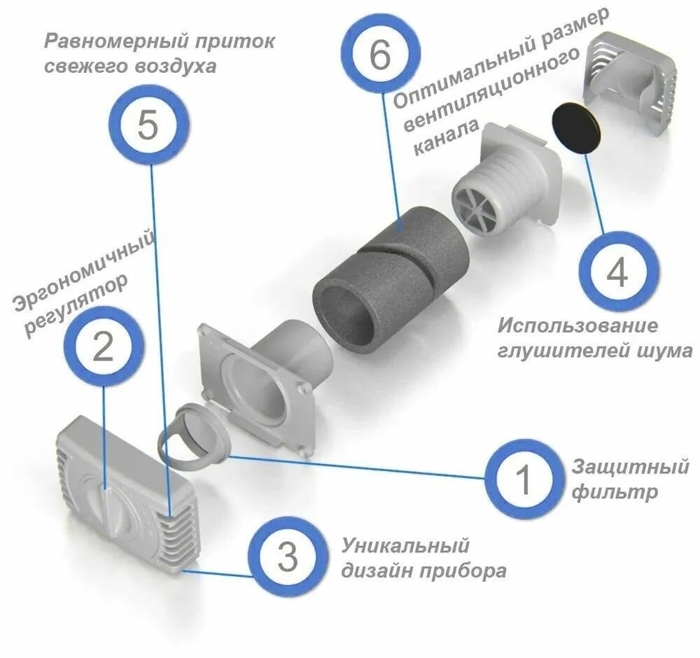 Приточный вентиляционный клапан ИОН - фотография № 3