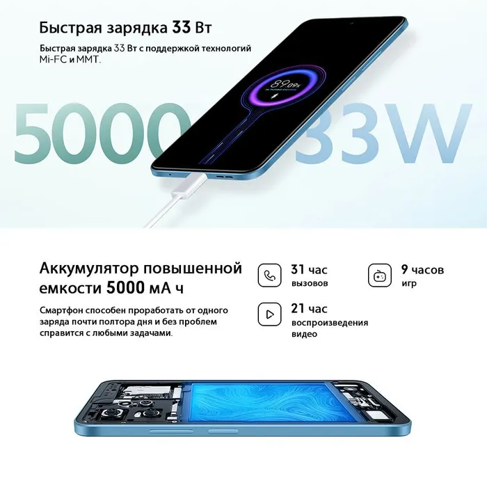 Смартфон Xiaomi Redmi Note 12 8\256 Gb RUS, серый - фотография № 8