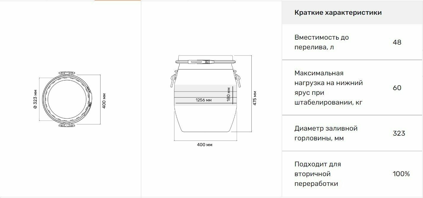 Бочка полиэтиленовая 48 л "Стандарт" (синий, ЗТИ) - фотография № 6