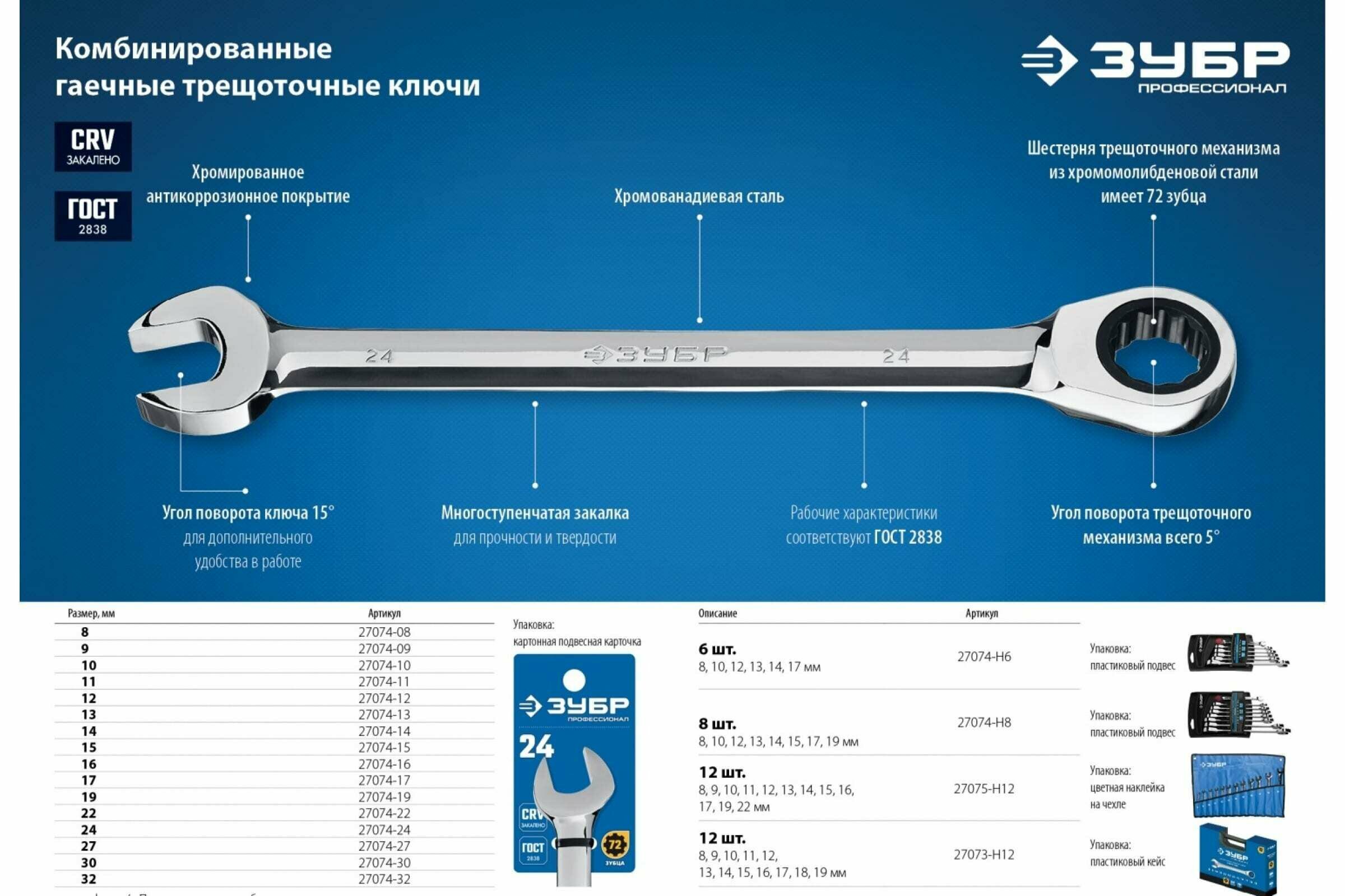 Комбинированный трещоточный ключ ЗУБР - фото №8