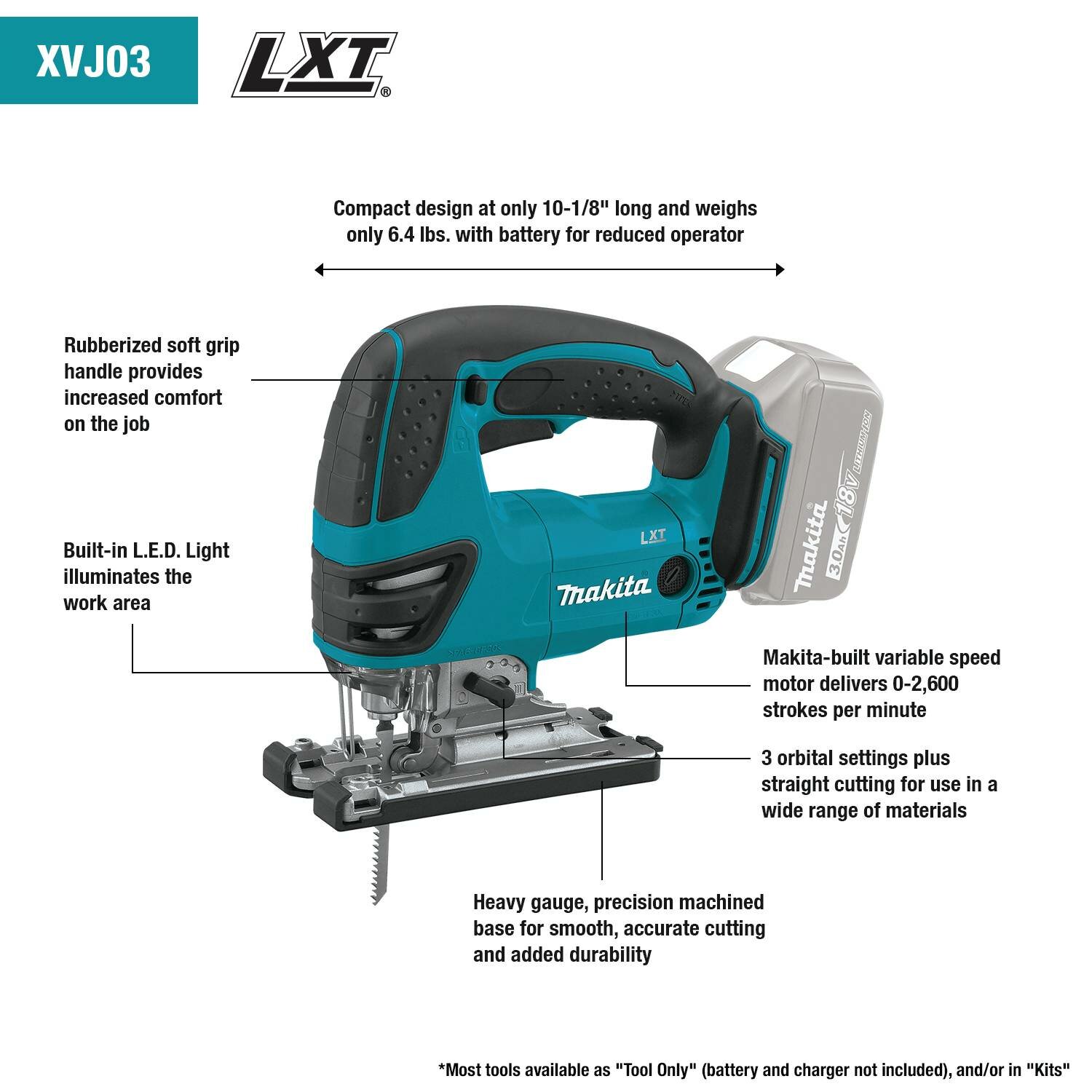 Беспроводной аккумуляторный лобзик Makita XVJ03Z 18V Li-ion без аккумулятора и зарядного устройства, сборка Великобритания!!! - фотография № 2