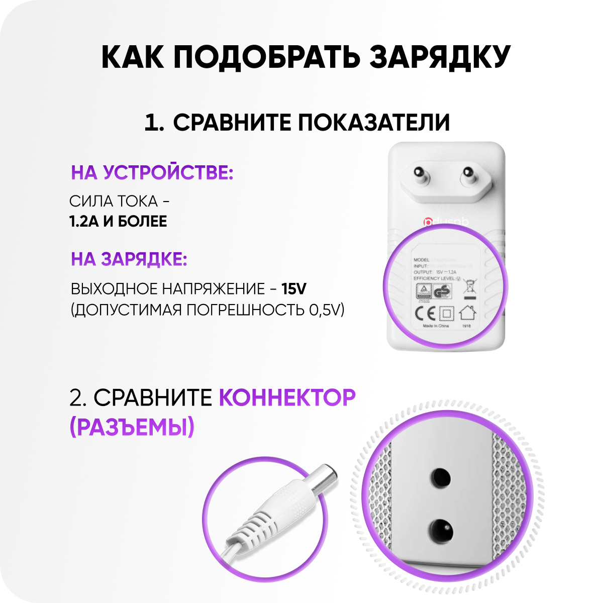 Зарядное устройство, блок питания YS521, адаптер для умной колонки Яндекс Станция Алиса Мини 2.0 YNDX-00021 / YNDX-00020 15V 1.2A 4.0 x 1.7 мм — фото 3