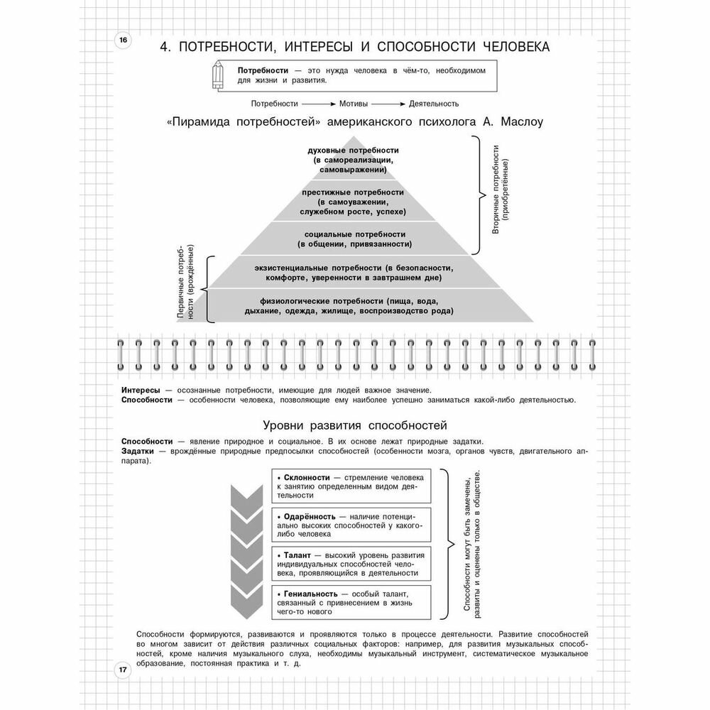 Обществознание: 6-11 классы (Пазин Роман Викторович, Крутова Ирина Владимировна) - фото №20