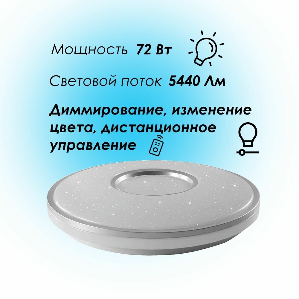 Светодиодный светильник накладной GSMCL-Smart20 72w Corona 5440 лм (1/10) General - фото №6