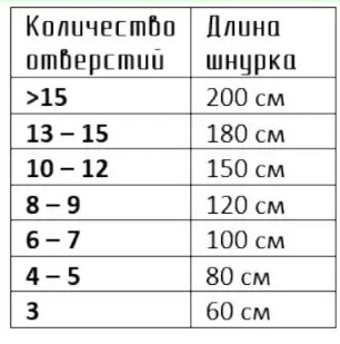 Шнурки для обуви бежевые плоские 100см 1пара